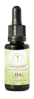 Infopathika HA 20 ml