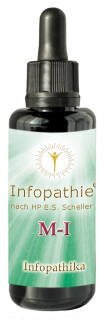 Infopathika M-I Mitochondriopathie 50 ml