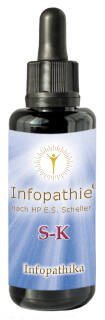 Infopathika S-K Haut 50 ml